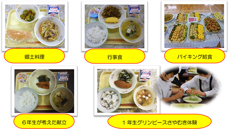 子どもの学びと関連した給食 子どもが考えた献立など